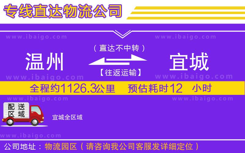 溫州到宜城物流專(zhuān)線(xiàn)