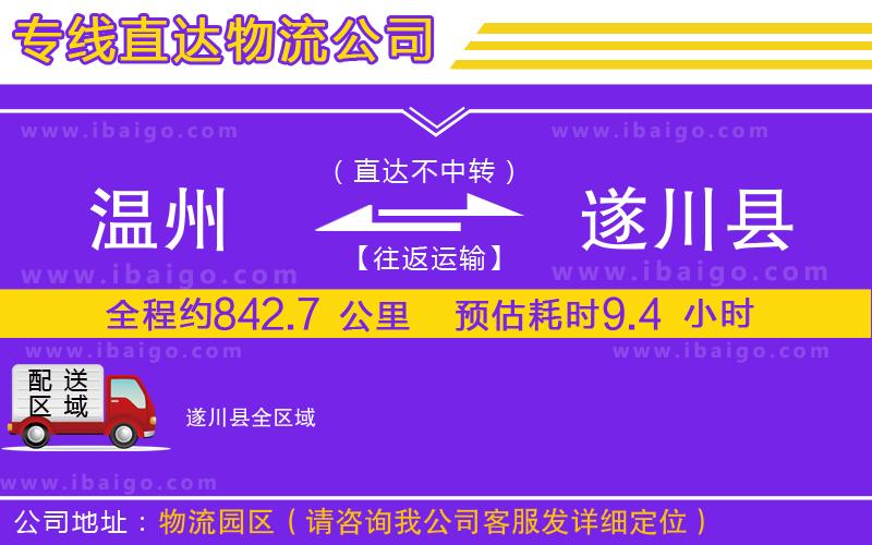 溫州到遂川縣貨運專線