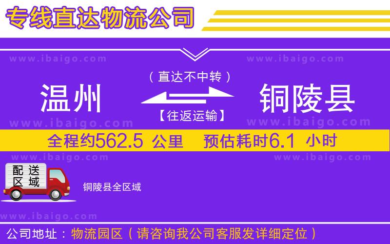 溫州到銅陵縣貨運公司