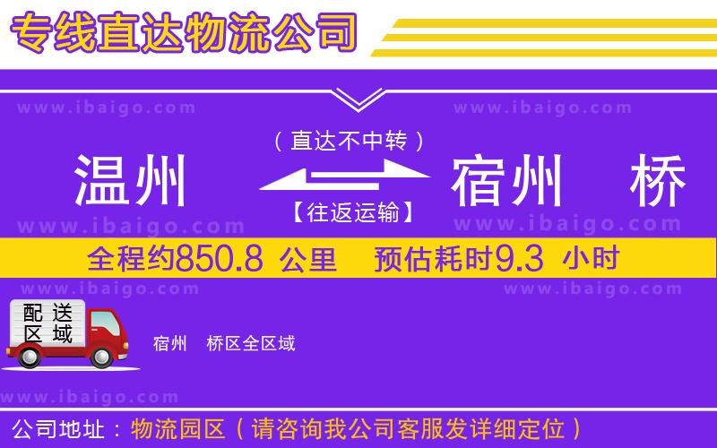 溫州到宿州埇橋區(qū)貨運公司 溫州到宿州埇橋區(qū)貨運公司